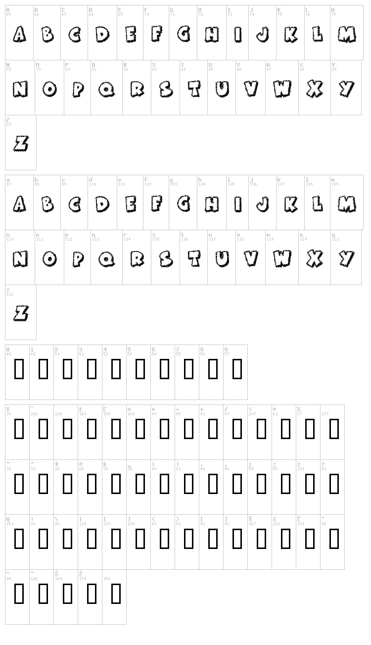 KR Frosted Cake font map